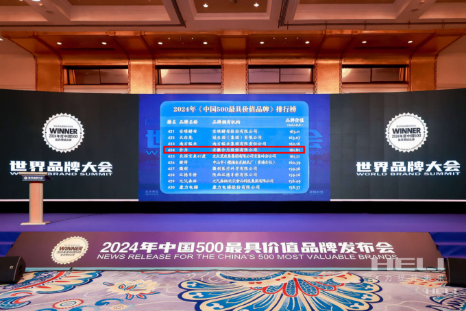 yl6809永利陆续登榜《中国500最具价值品牌》.png